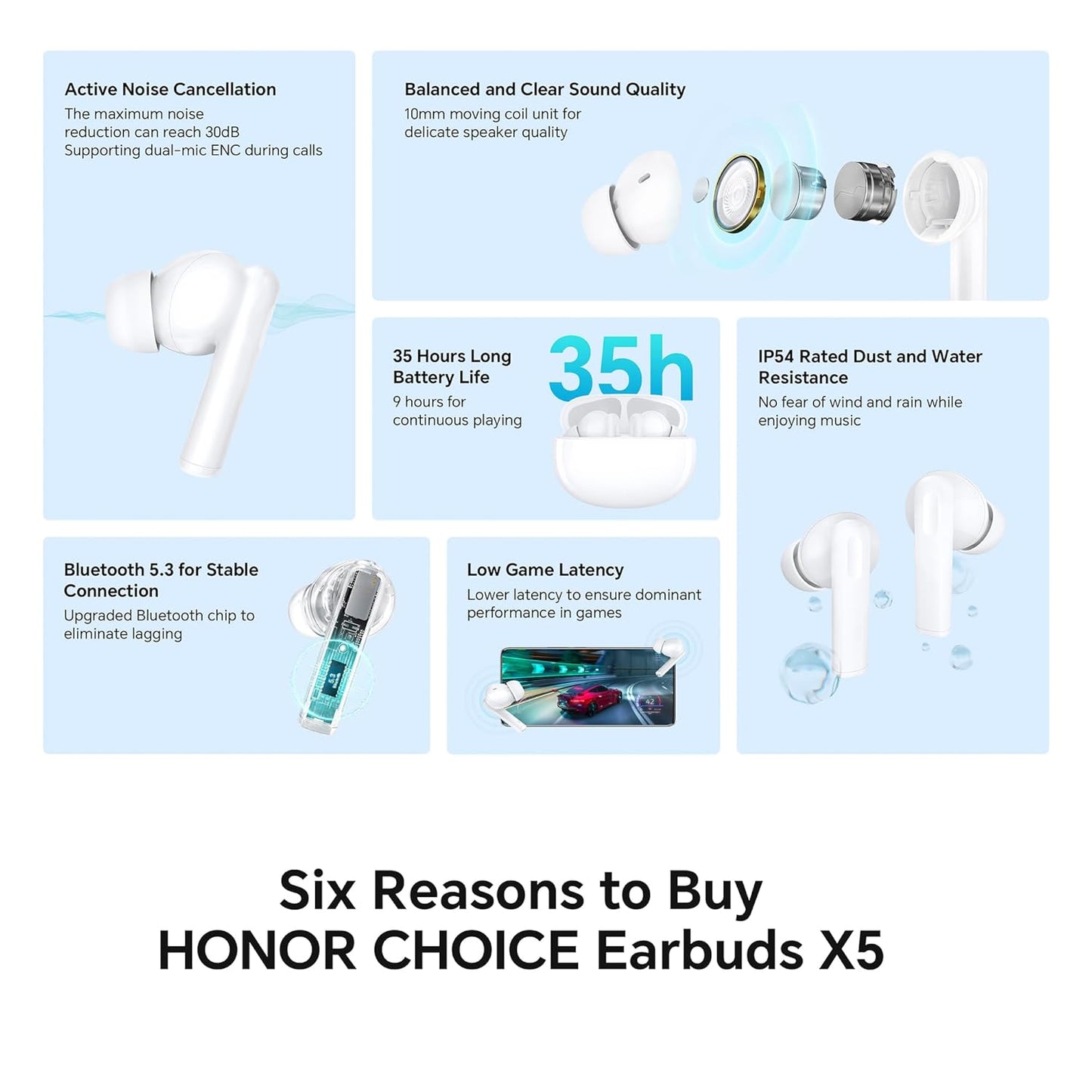 Honor Choice X5 Earbuds (Bluetooth Headset)