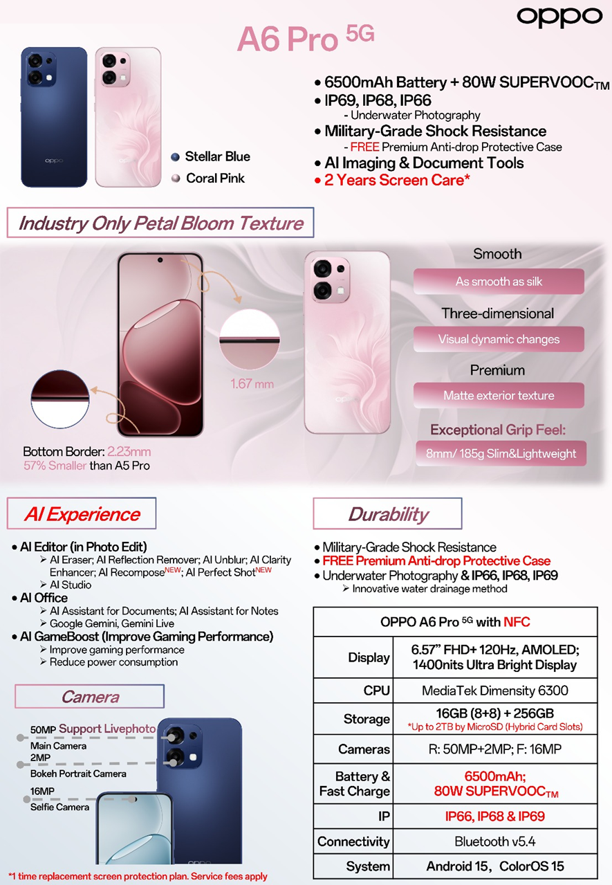Oppo A6 Pro 5G 256GB/(8GB+8GB) (5 FREE GIFTS)